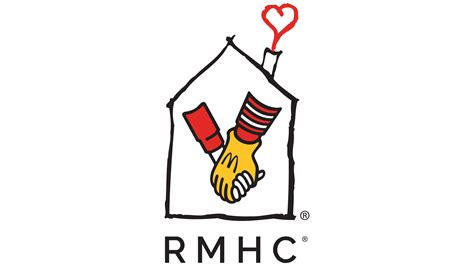 ronald mcdonald house charities wichita|Home .